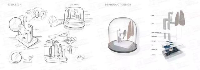 创新的电气与计算机跨学科设计，探索RCA工业工程设计服务的另类王牌专业